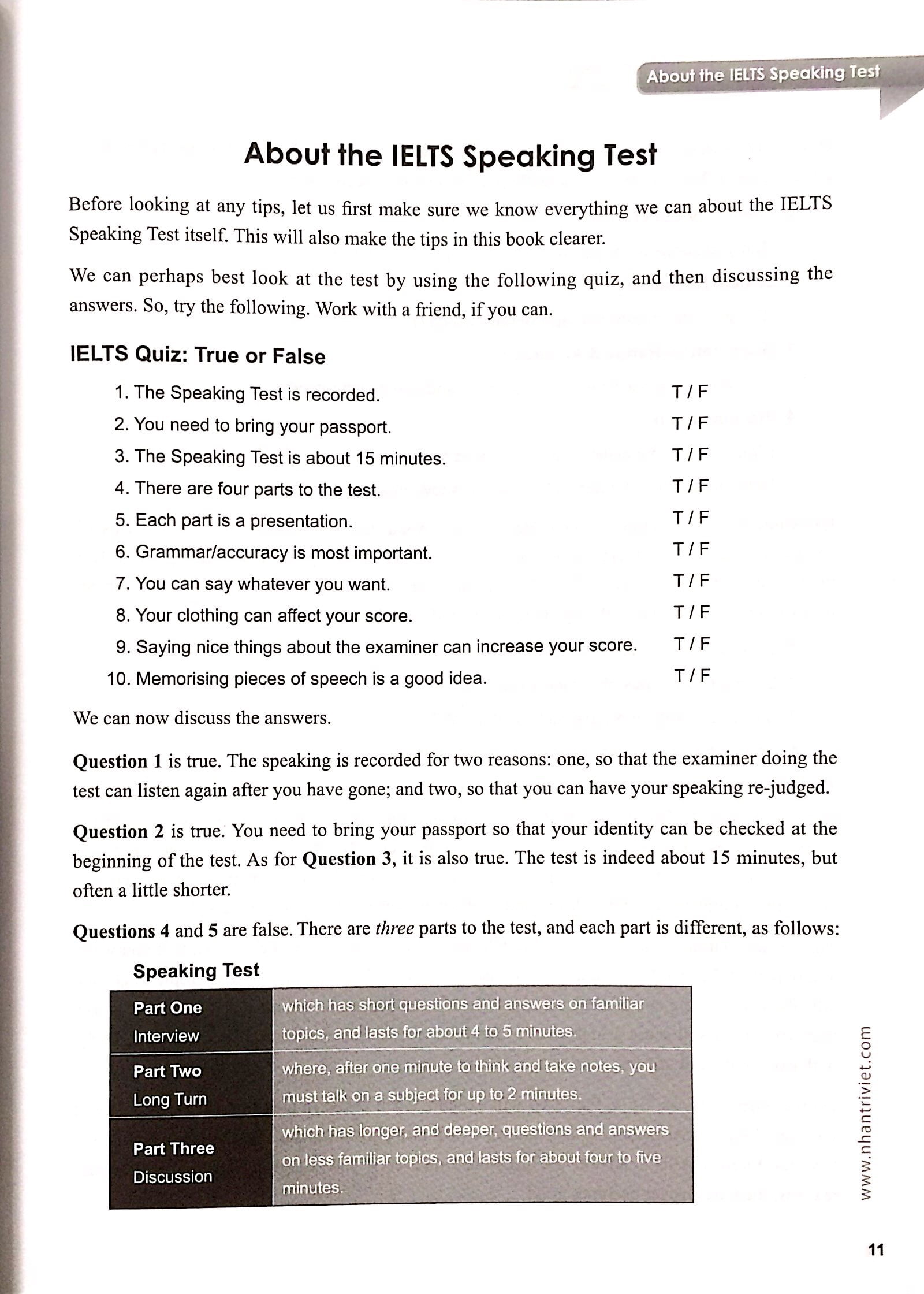 Fahasa - IELTS Speaking