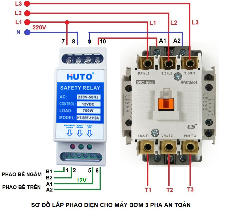 Combo 3 Rơ le an toàn cho phao điện HUTO