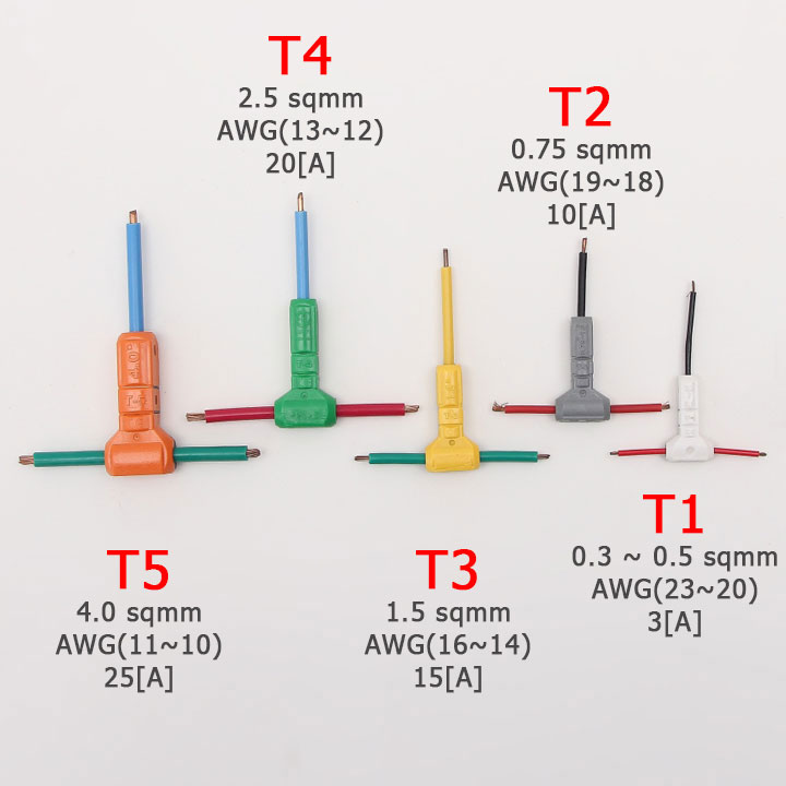 Combo 100 cái cút nối dây điện T3 Hàn quốc