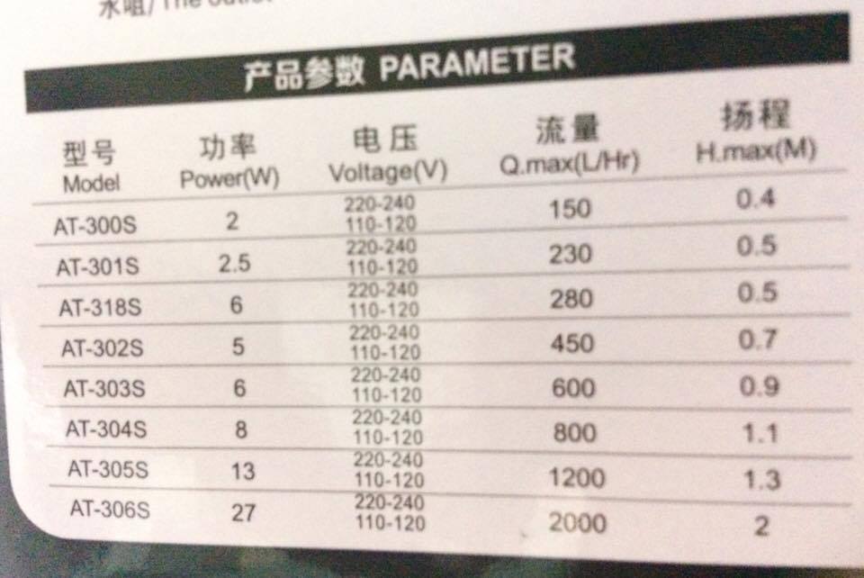 Máy Bơm Nước Hồ Cá ATMAN AT 306S (27W) AT306S