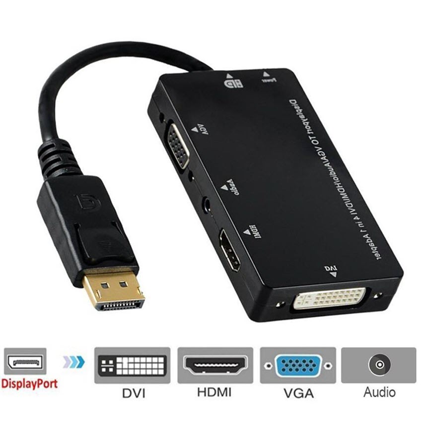 DisplayPort to HDMI+VGA+DVI Combo Converter
