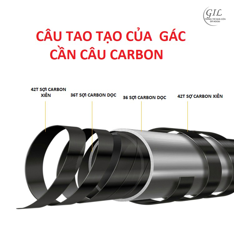 chống cần câu cá cao cấp