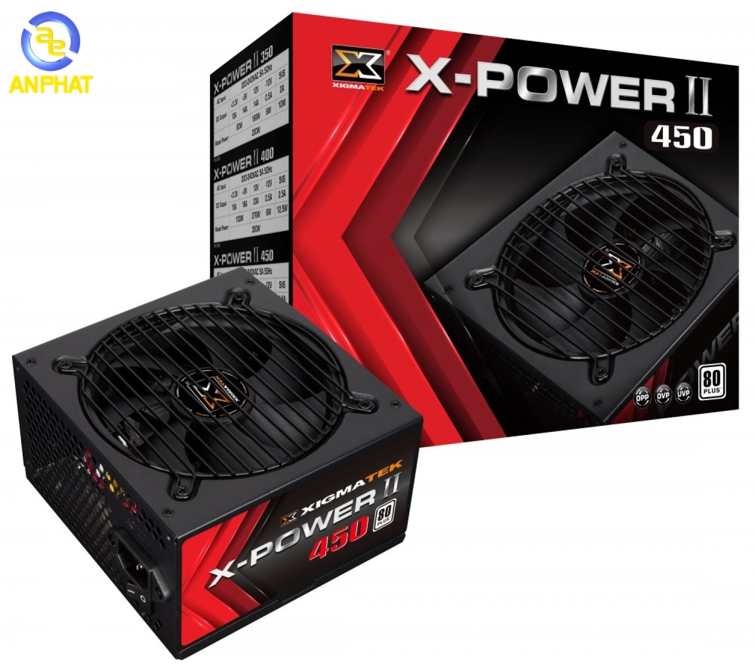 nguồn xigmatek 450w