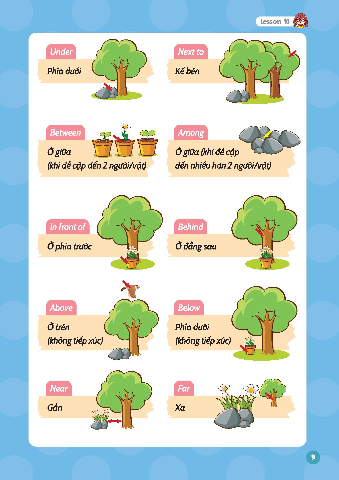 Sách - English grammar for Movers 1 (có đáp án)