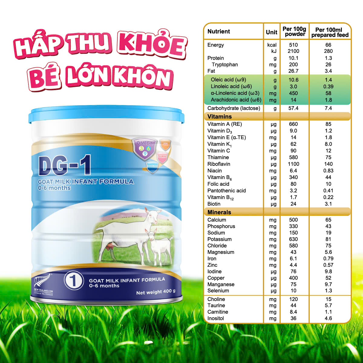 Sữa Dê Công Thức DG-1 400g (HSD: 12/2027)