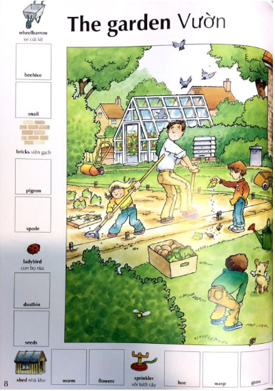 1000 Từ Anh - Việt Đầu Tiên