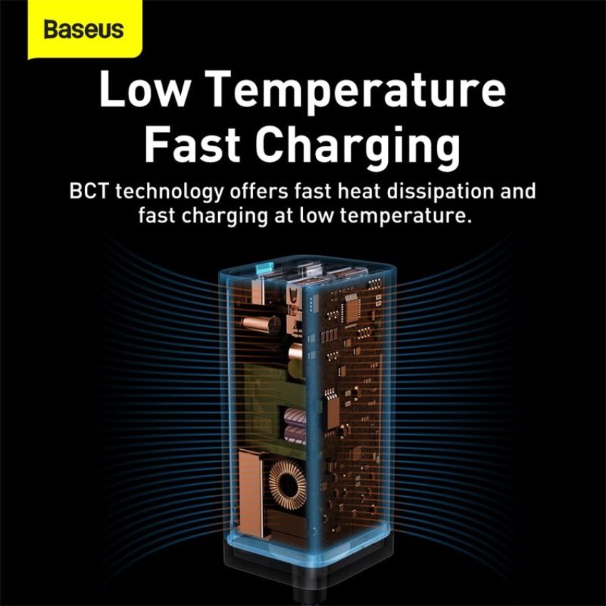 Bộ sạc Baseus GaN3 Pro 100W Desktop Fast Charger 2U+2C US- hàng chính hãng