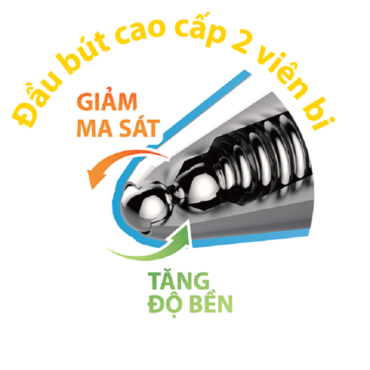 Bút Gel Handle Thiên Long Điểm 10 TP-GEL01