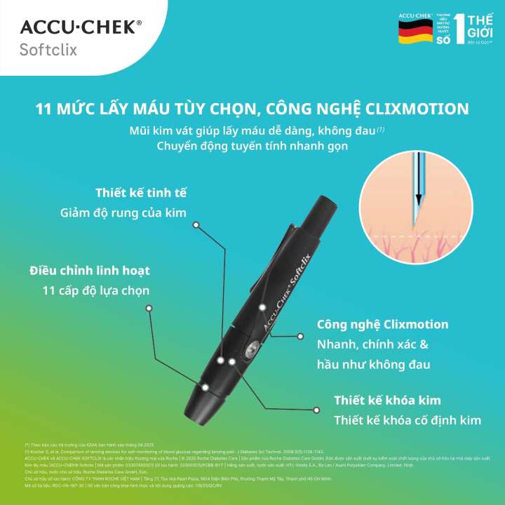 Hộp 200 Kim Chích Máu ACCU-CHEK® SoftClix Dùng…