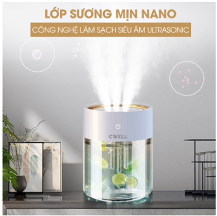 [QT không bán từ NIN] Máy phun sương đèn LED