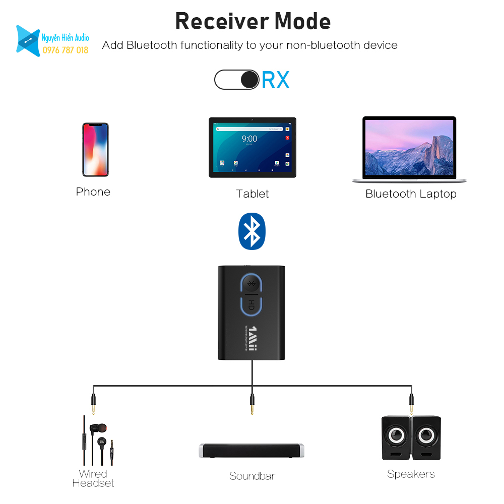 Bộ thu phát ML300 Bluetooth 5.0 chuẩn aptx HD (xả hàng)