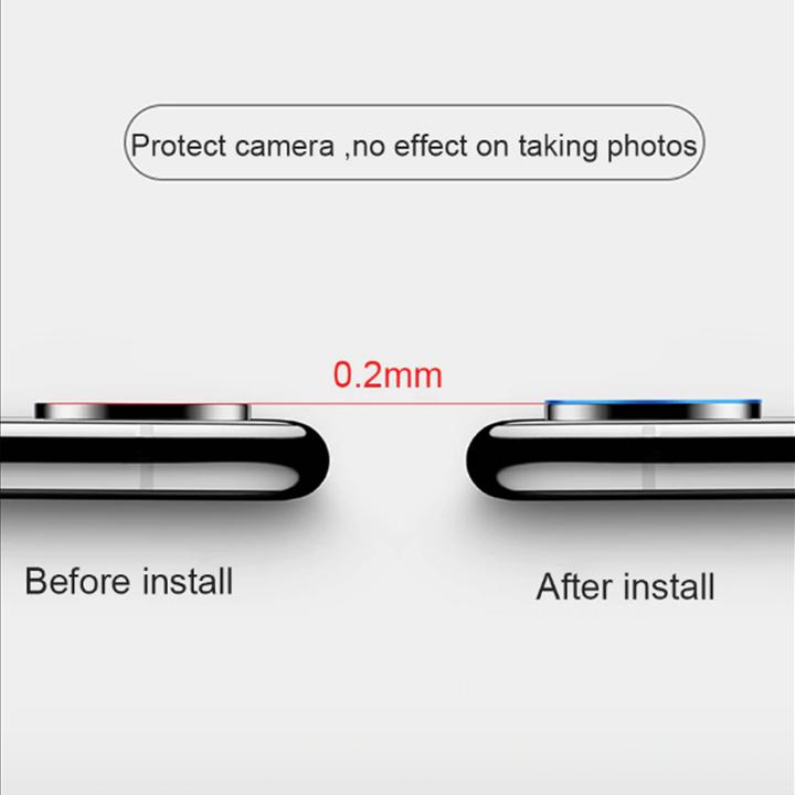 Miếng dán cường lực camera IPHONE 11