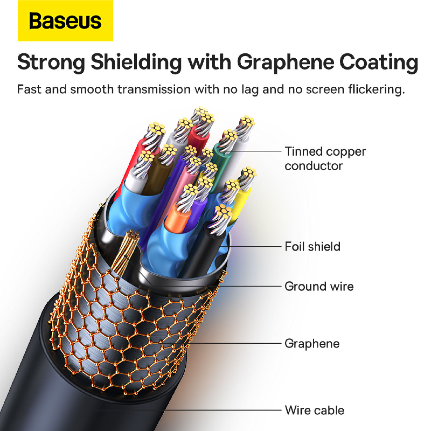 Cáp Chuyển USB Type C Sang HDMI Siêu Nét Baseus High Definition Series Graphene (UHD 4k/60Hz)