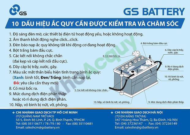 Ắc quy GS 40B19R MF 12V 35AH