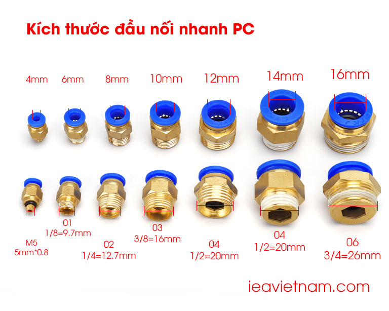 Đầu nối nhanh PC8-02