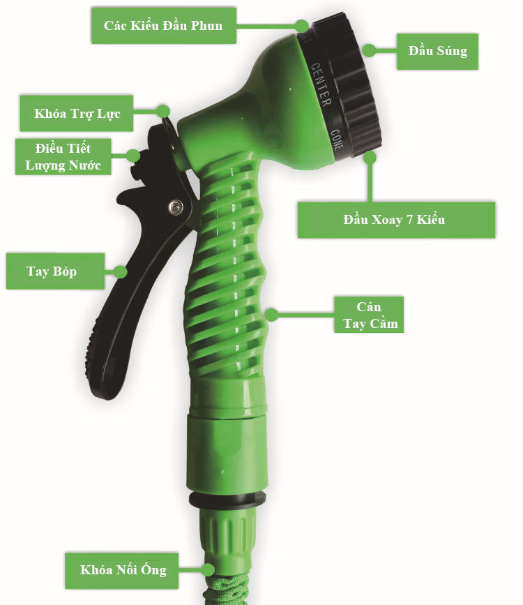 Vòi Xịt Giãn Nở 15m – 30m Magic Hose