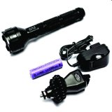 Đèn pin Wasing WFL-403 Led