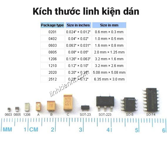 Sách tụ dán kích thước 0402 0805 tụ smd LKTT
