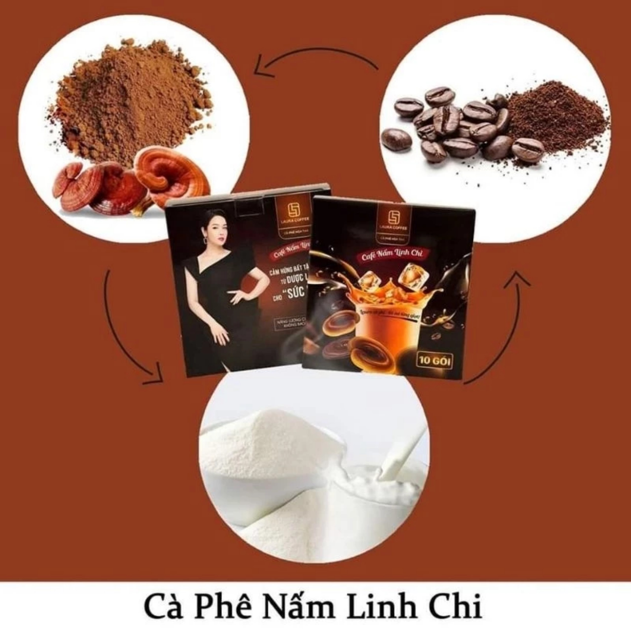 Cà phê Nhật Kim Anh Laura Coffee