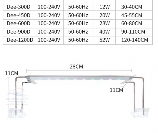[HOÀN TIỀN 10%]ĐÈN LED AQUA BLUE THẾ HỆ MỚI SMART DEE 1200D
