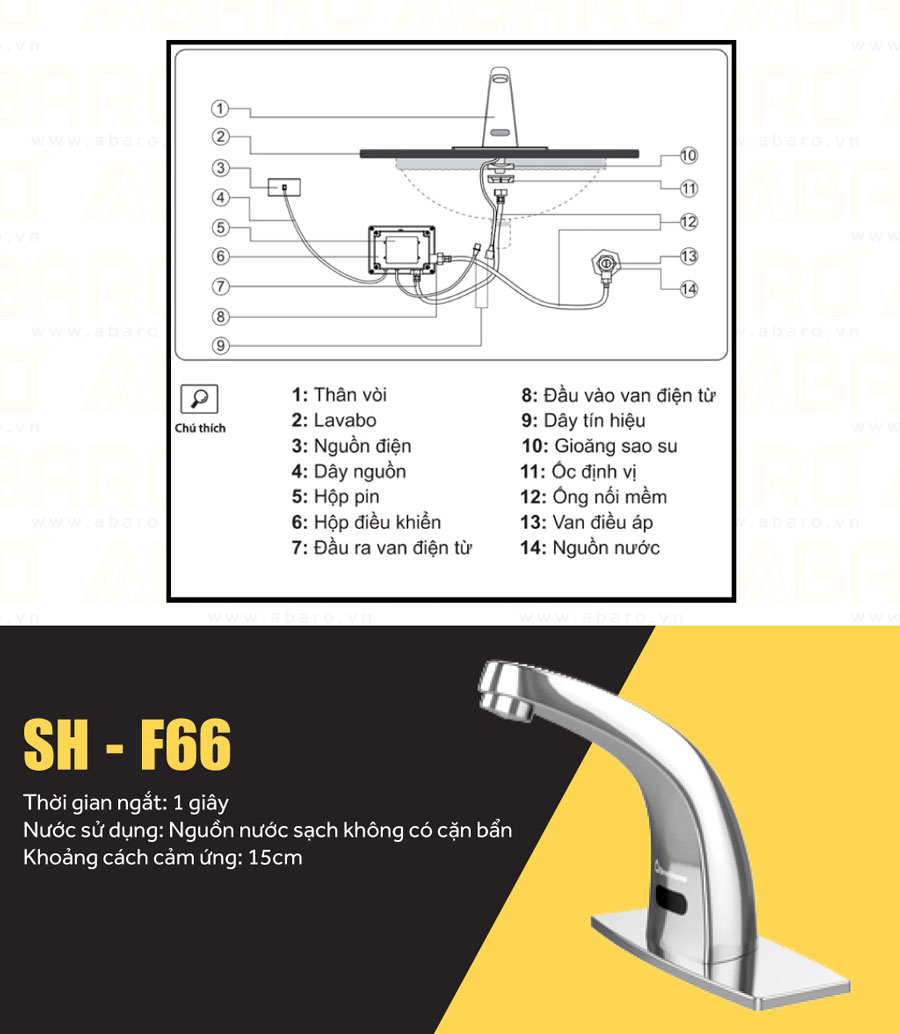 [HCM]VÒI CẢM ỨNG THÔNG MINH SH –F66