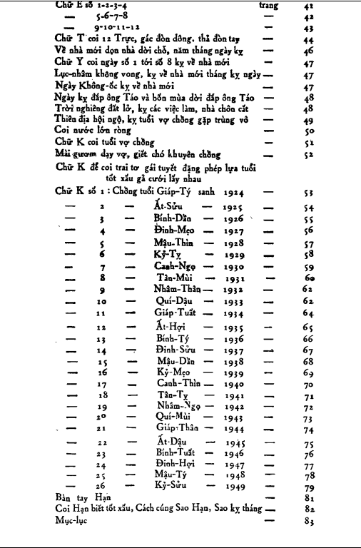 Sách Tam Ngươn Đồ Hình