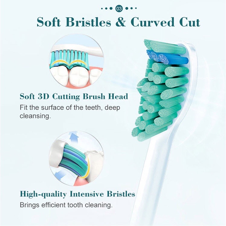 [Hàng Chính Hãng] Bàn Chải Đánh Răng Điện Philips Sonicare EasyClean HX6511