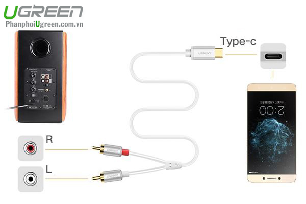 Cáp USB Type C 3.1 to 2 ĐẦU HOA SEN (RCA) DÀI 1,5M Ugreen 30735 Cao Cấp