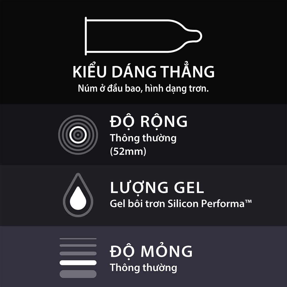 Bao Cao Su Durex Kéo Dài Thời Gian Size 52mm Performa Hasaki Sản Phẩm Chính Hãng