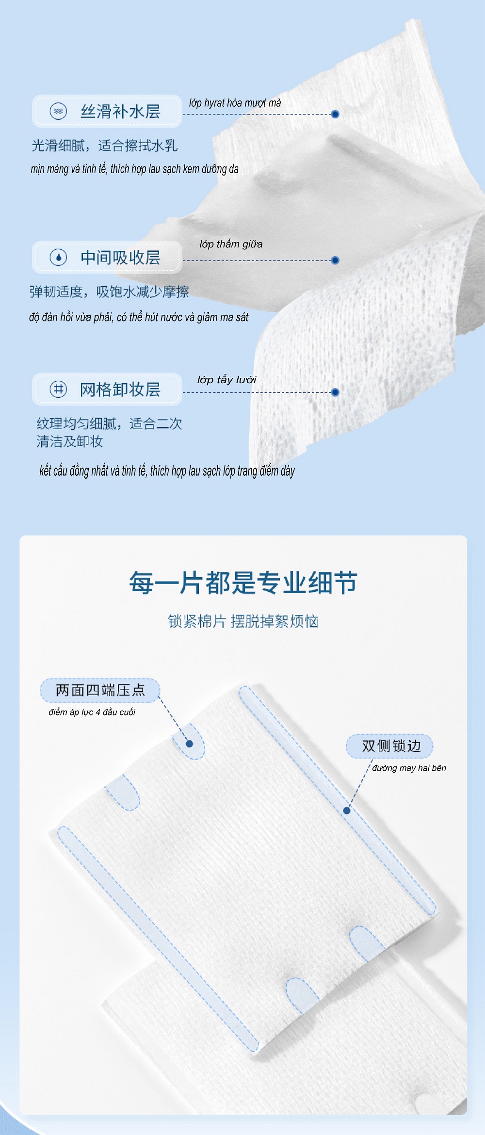 Bông tẩy trang cotton 2 mặt 3 lớp làm mềm da 230 miếng, không rụng xơ vải, không chất huỳnh quang