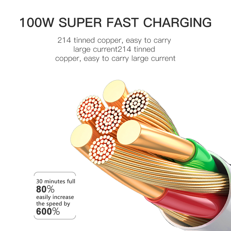 KUULAA USB Type C tp Type C Cable PD 100W for iPad Pro 2021 2020 USB C to USB Type C Cable PD 4.0 for Samsung Xiaomi Redmi USBC to USBC Cable for Laptop MacBook Transparent Cable