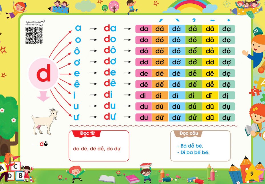 Sách - Tập Đánh Vần Tiếng Việt - Theo sơ đồ tư duy (Phiên bản Đặc biệt 4.0 Quét mã QR nghe Đọc và Kể chuyện)