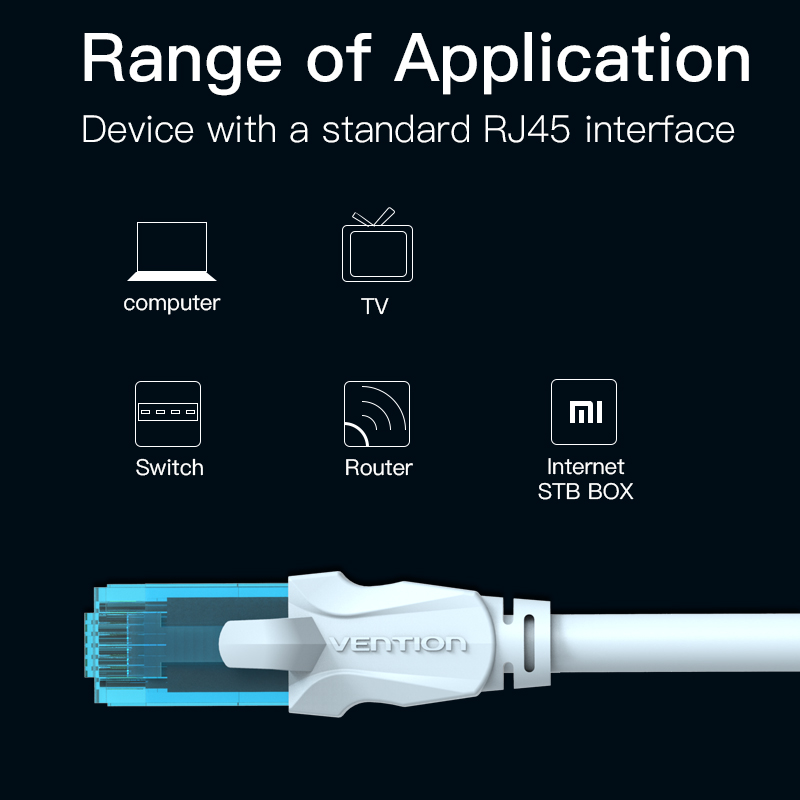 Dây cáp mạng Cat5e Vention 2 đầu đúc sẵn dài 1,5m - 30m