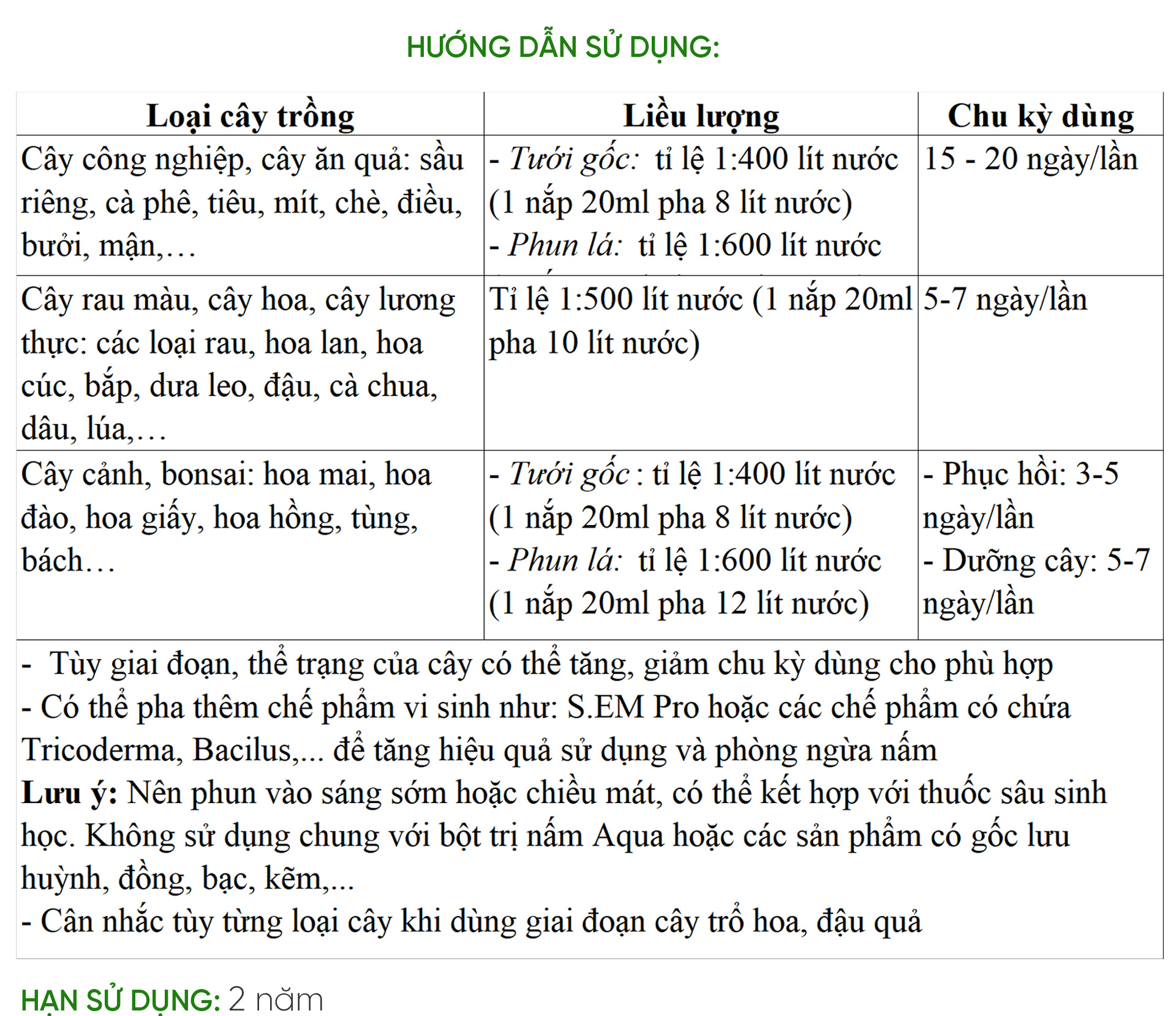 Phân bón hữu cơ dịch trùn quế rong biển bón lá bón gốc siêu rễ cho rau củ quả sạch 1 lít - PhuNongFarm
