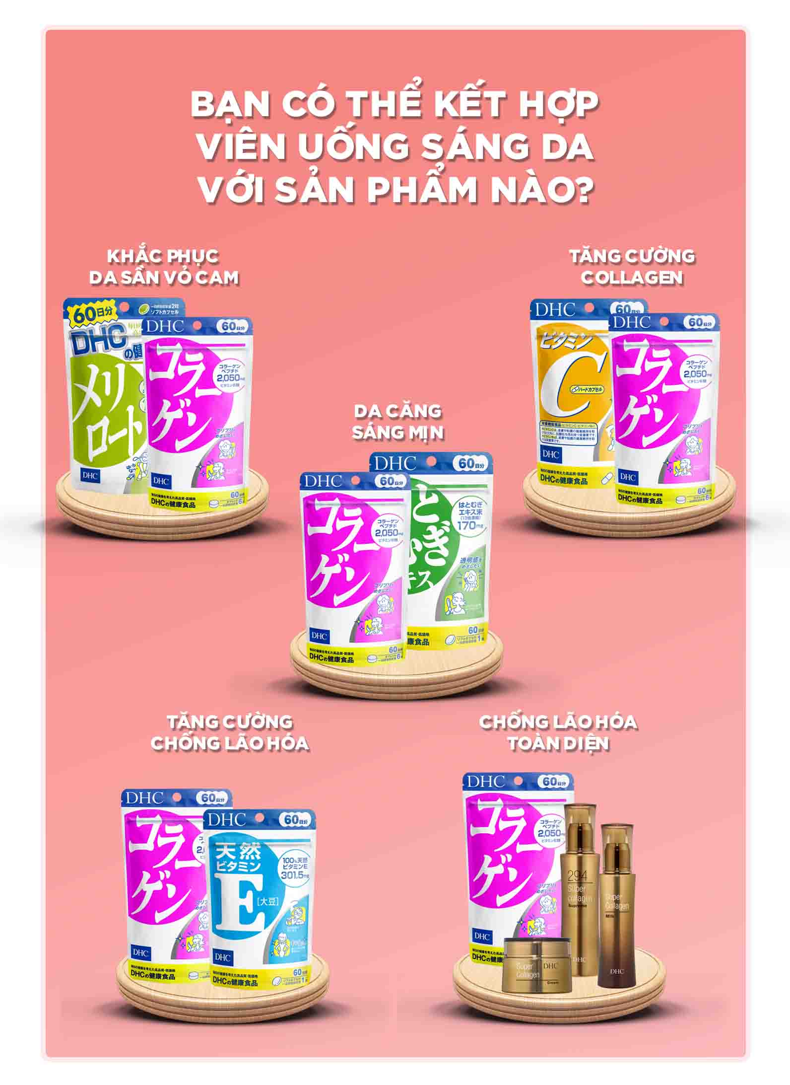 Viên uống collagen DHC Collagen