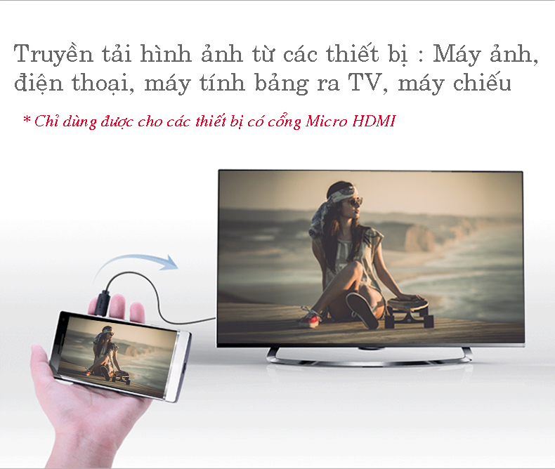 Cáp chuyển đổi Micro HDMI sang HDMI chất lượng Full HD