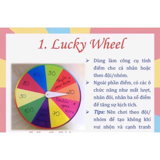 Vòng quay may mắn -  Chiếc nón kì diệu - The Magic Wheel