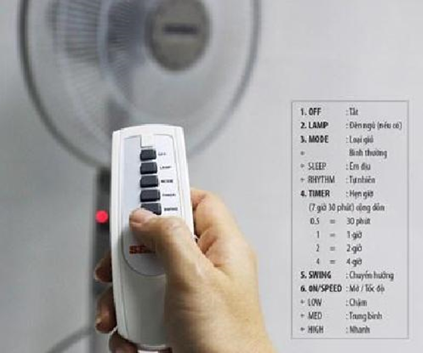 Quạt Đứng Chính Hãng SENKO ( có Remote) DR1608