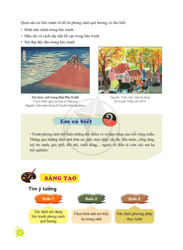 Mĩ Thuật lớp 7 - Cánh Diều