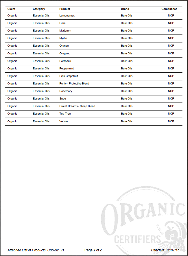 Tinh dầu cam - Orange Essential Oil (Tinh dầu hữu cơ Bare Oils - USDA Organic) 15ml