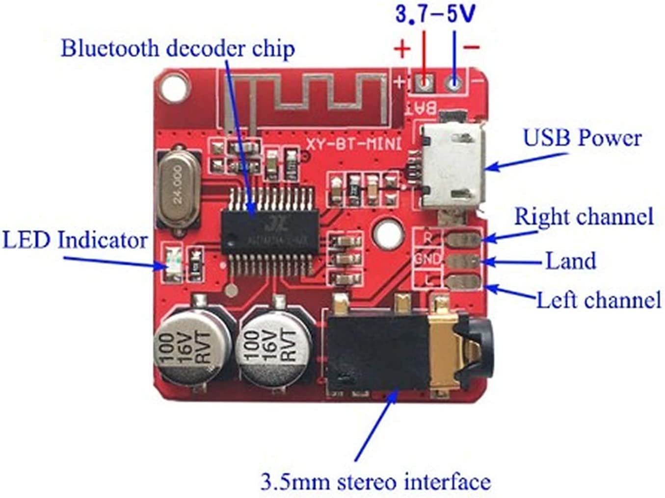 Mạch Giải Mã Âm Thanh Bluetooth 4.1