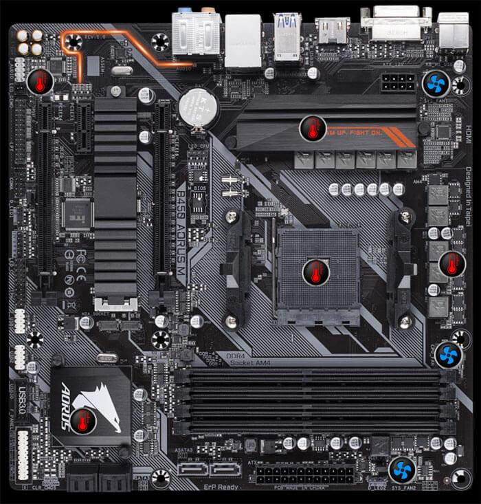 Mainboard Gigabyte B450 AORUS M
