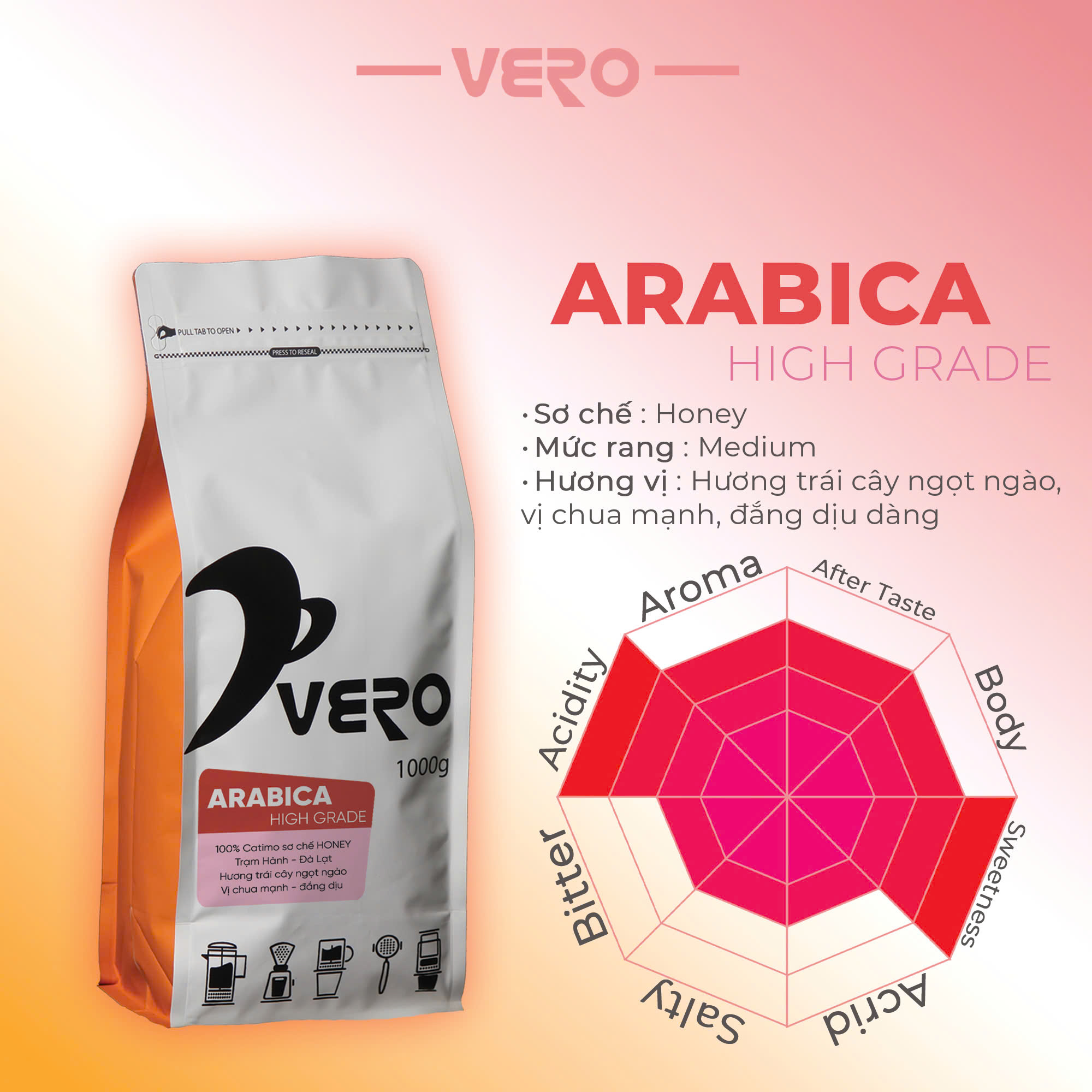 Cà Phê Vero Coffee - Arabica High Grade