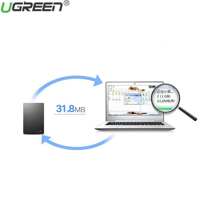 Cáp USB 2.0 Nối Dài 1,5m Ugreen Cao Cấp - Hãng