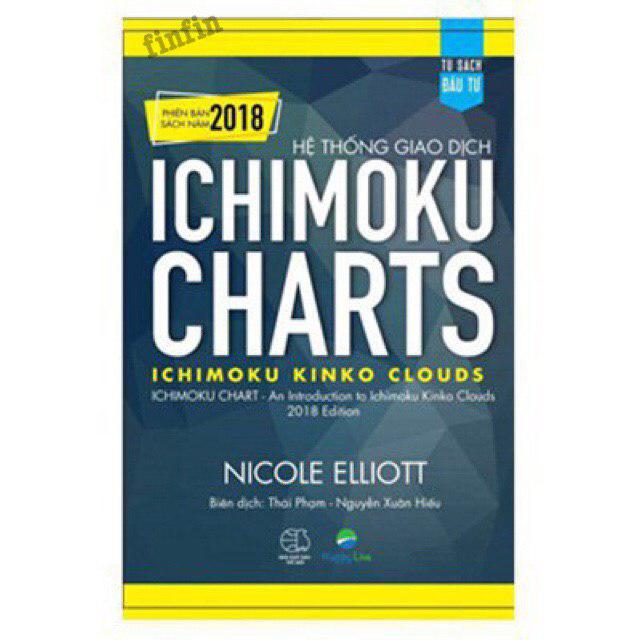 Hệ Thống Giao Dịch Ichimoku Charts