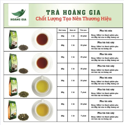 Trà Hoàng Gia gói 500g - TRÀ ĐEN