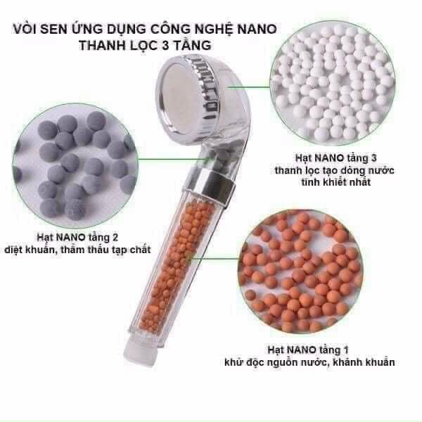 VÒI SEN TĂNG ÁP LOẠI TO