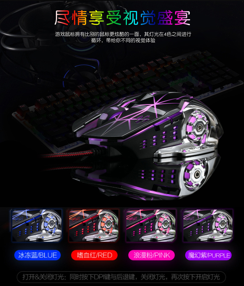 Chuột máy tính Led T05 dành cho game thủ