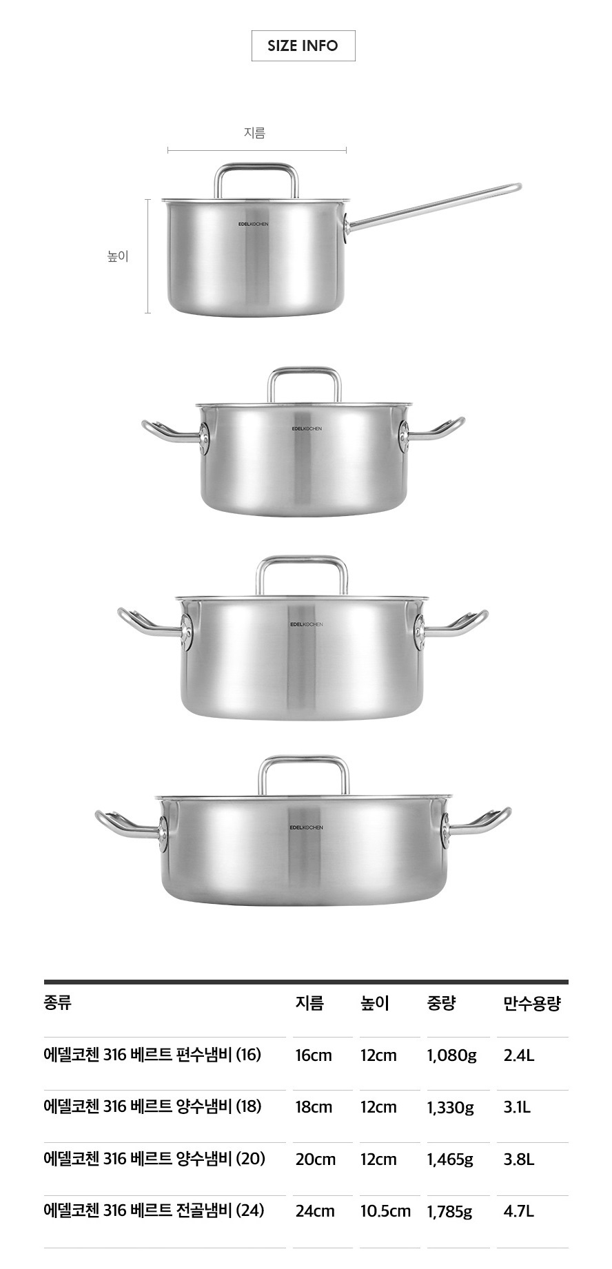 Nồi Edelkochen Vert inox 316