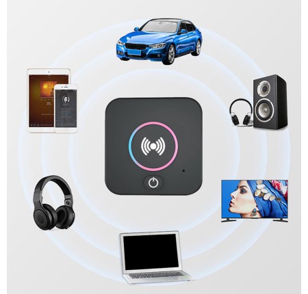 Box Thu Phát Bluetooth Không Dây H16 Cho Loa-amply.. freeship max